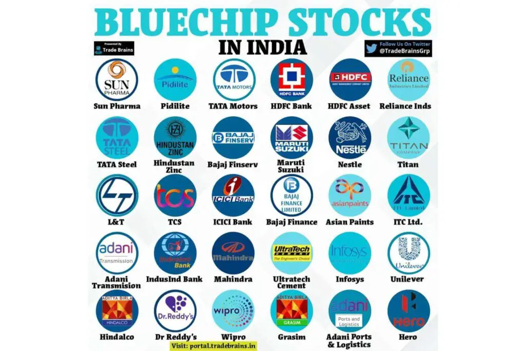 Blue chip stocks