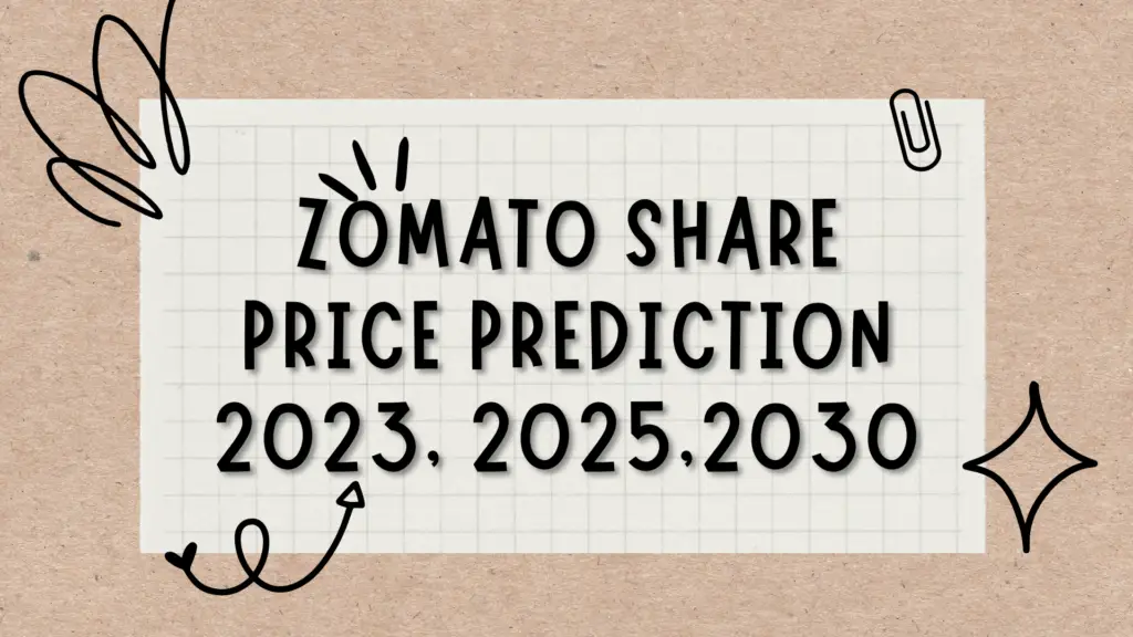 zomato share price prediction