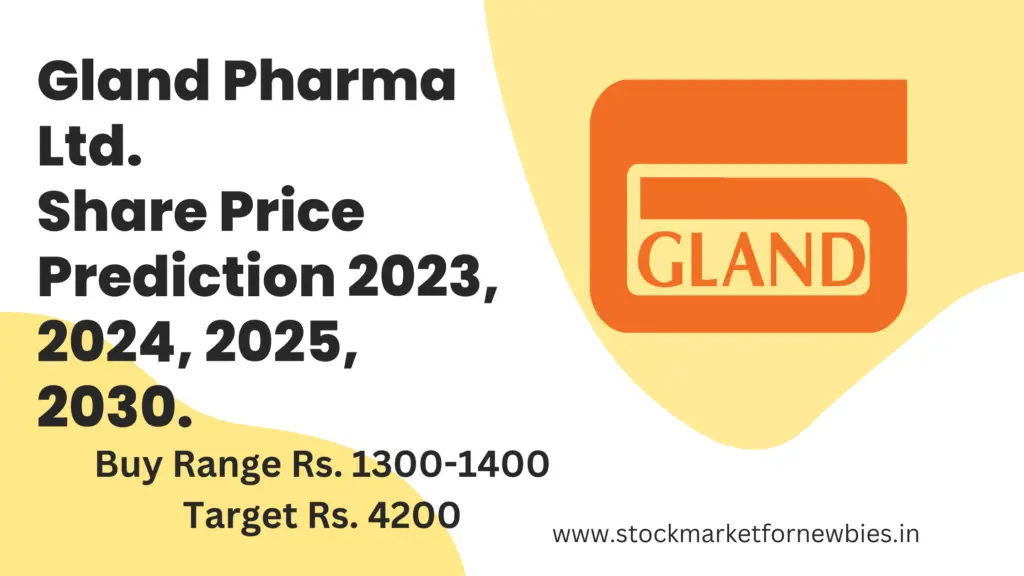 gland pharma share price target