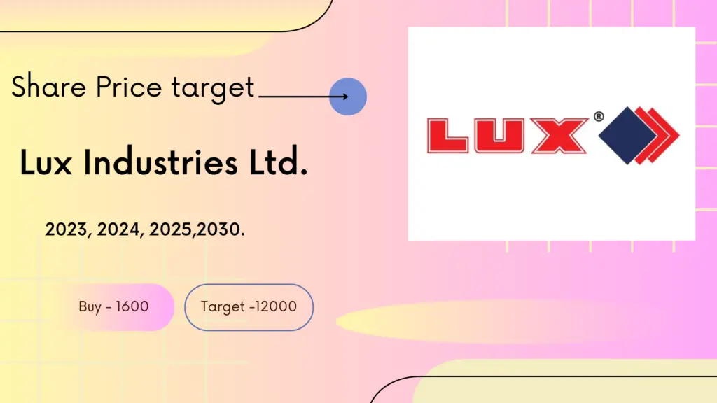 lux industries share price target