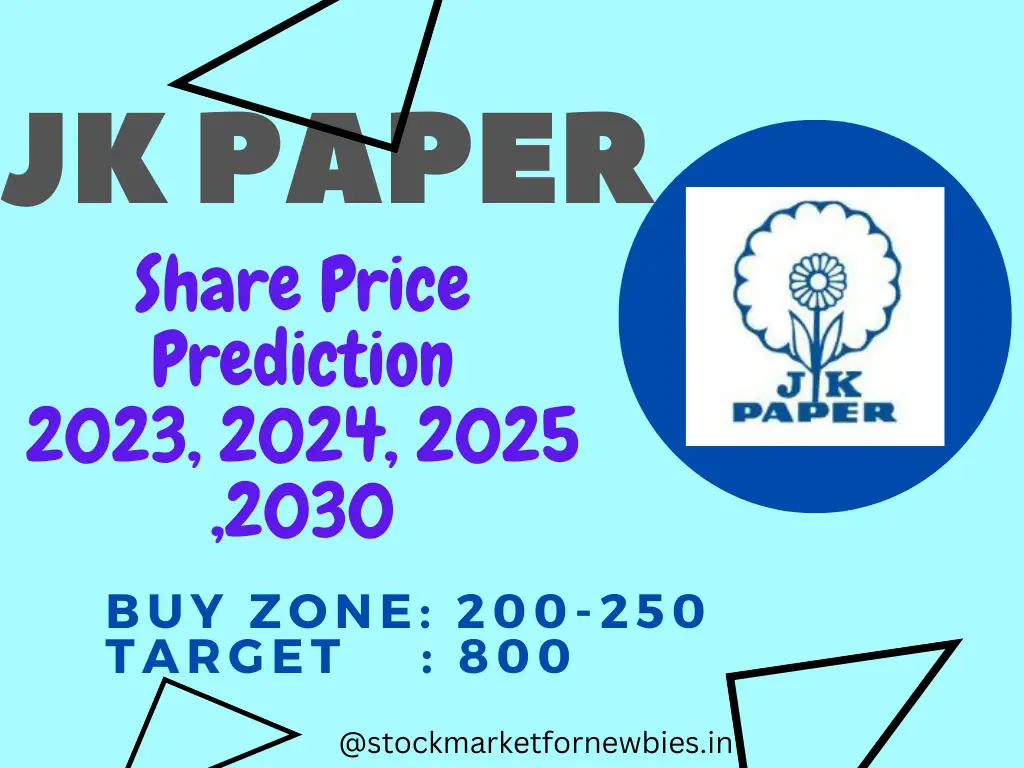 JK Paper Share Price prediction