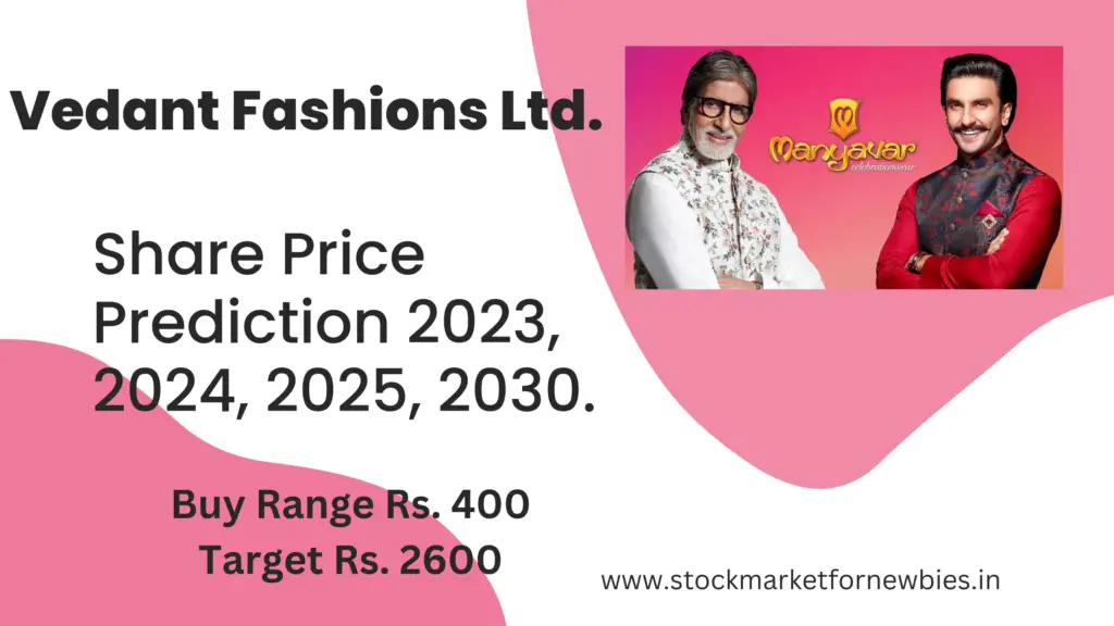 manyavar vedanta fashions share price target