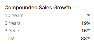 chart, historic sales growth, irctc
